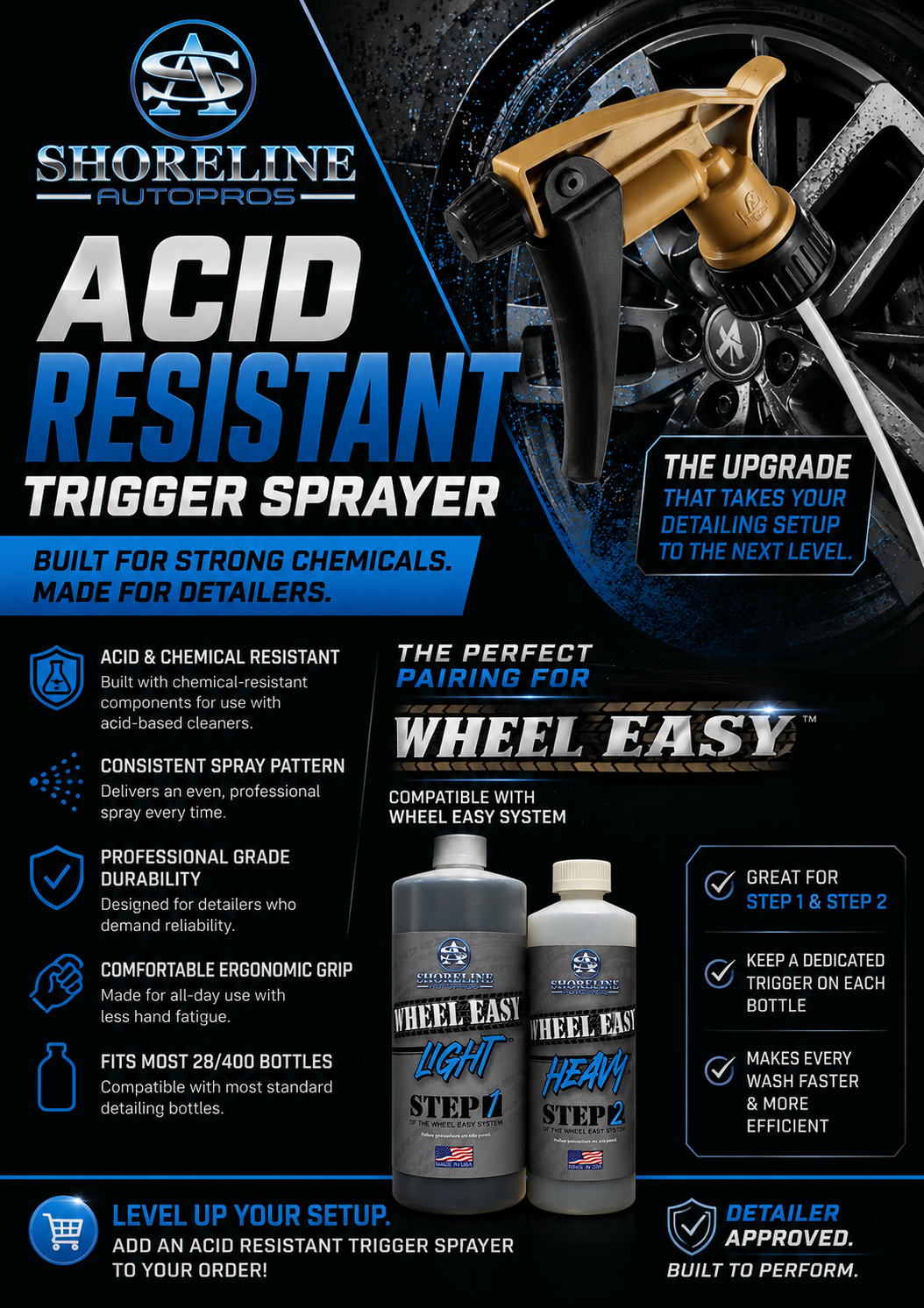 Acid Resistant Trigger Sprayer